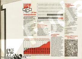 1 de Mayo. A los trabajadores: Un Objetivo: La Consolidación Democrática,  Una Prioridad: El Empleo, Una Tarea: La Implantación Sindical. ¡Viva el 1 de Mayo!